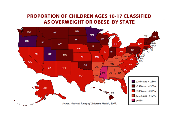 International Obesity Diagram